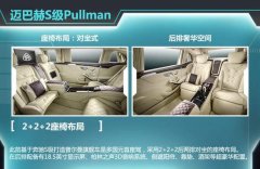 的三个仪表可显示时速、时间和温度